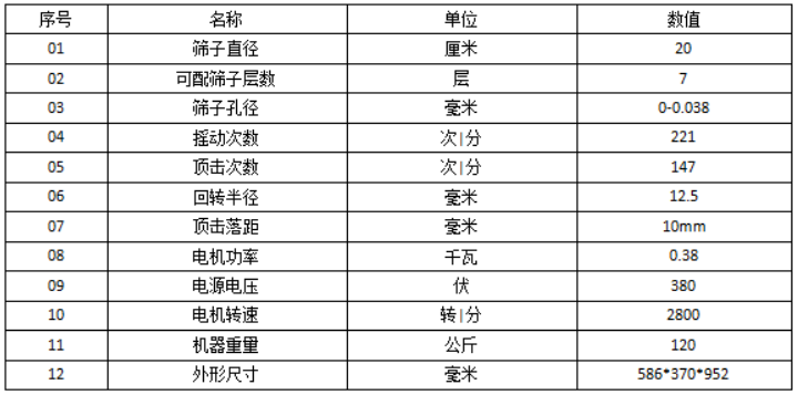 픓��Y���g(sh��)����(sh��)